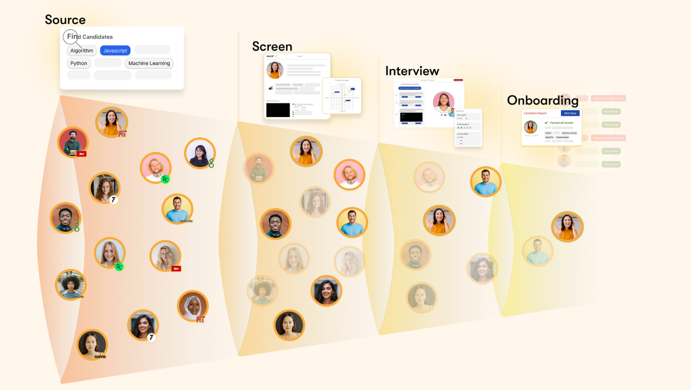 technical recruitment strategy for genZ