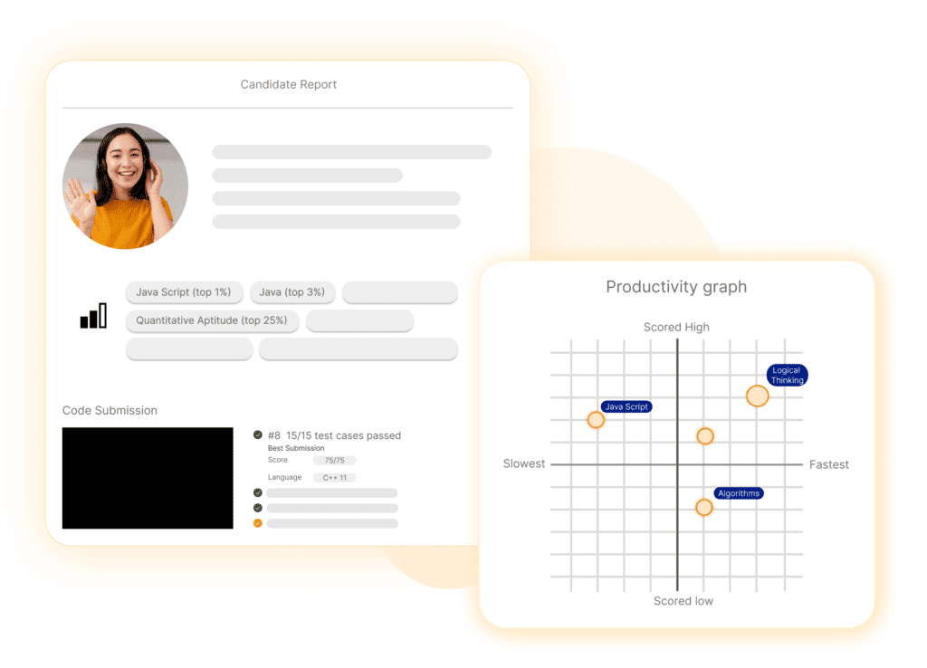 candidate reports