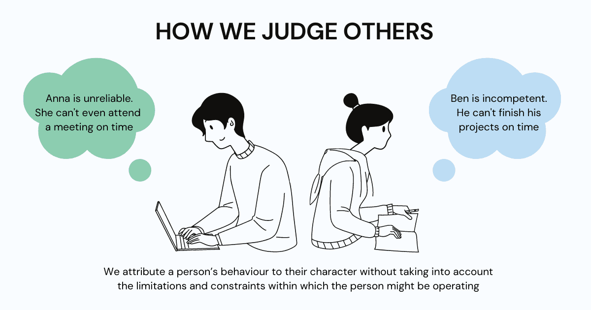 What is 'Fundamental attribution error' in Recruiting