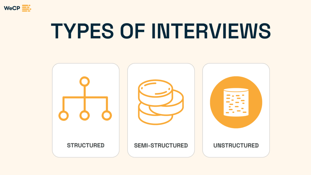 types of interviews
